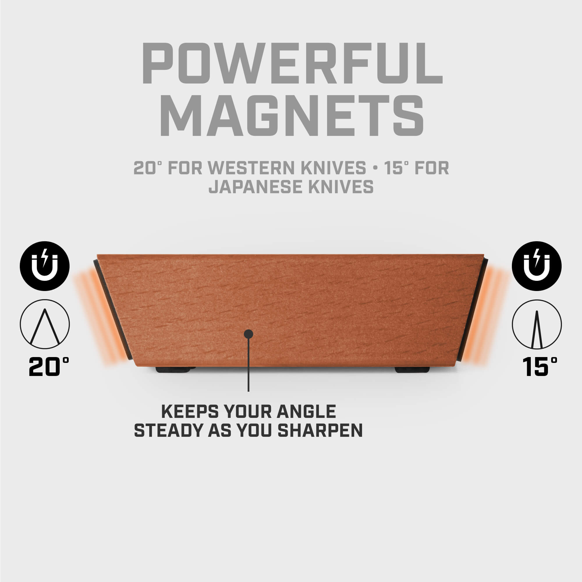 Tumbler Rolling Knife Sharpener Holiday Gift Set Red Ribbon Edition